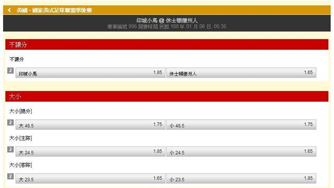 NFL／季後賽開打　小馬首戰德州人