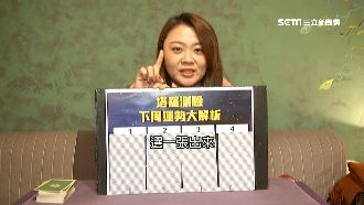 一周運勢！獅子、雙子溝通要多注意