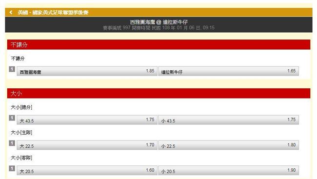 NFL／季後賽開打　海鷹作客牛仔