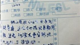 老師寫聯絡簿！爆兒子是情聖「對隔壁女生又拍又抱」　爸驕傲：跟我一樣(圖/爆廢公社)