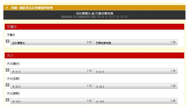 NFL／美聯最佳戰績電光　挑戰烏鴉