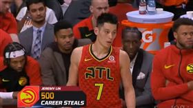 NBA／里程碑！豪神生涯500抄截
NBA,亞特蘭大老鷹,林書豪,里程碑,抄截
翻攝自YouTube Speed of Lin