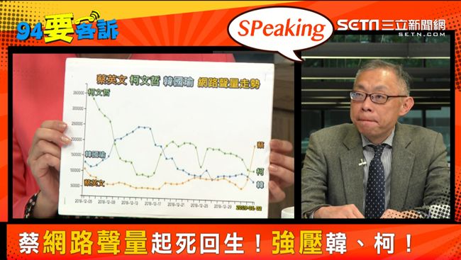 小英聲量翻紅！習近平蔣萬安助攻？