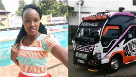 （圖／翻攝自臉書、維基百科）肯亞,車禍,巴士,輾死,離奇