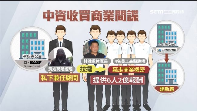 假新聞價碼低！第五縱隊最愛的資訊是