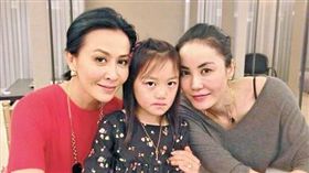 王菲,李嫣(圖/微博)