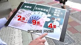 為何不減稅18001