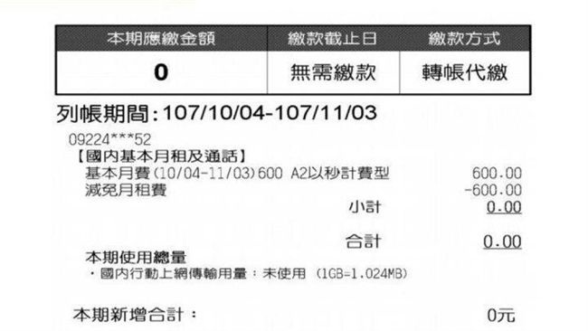 他曝光正港零月租方案　網友看完噓爆