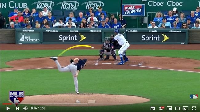 MLB／球員票選　這5投手球最難打