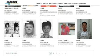 全台還有4惡狼在逃　照片個資全曝光