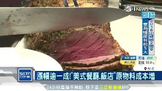 想吃得多花錢！美式餐廳、飯店悄調漲