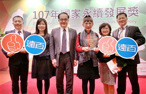業配、廠商提供