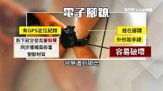 電子腳鐐「銬」不住？遭破壞即發警報