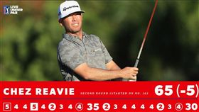 ▲里維單回合3老鷹的成績，絕對會在PGA史上留名。（圖／翻攝自PGATOUR Twitter）