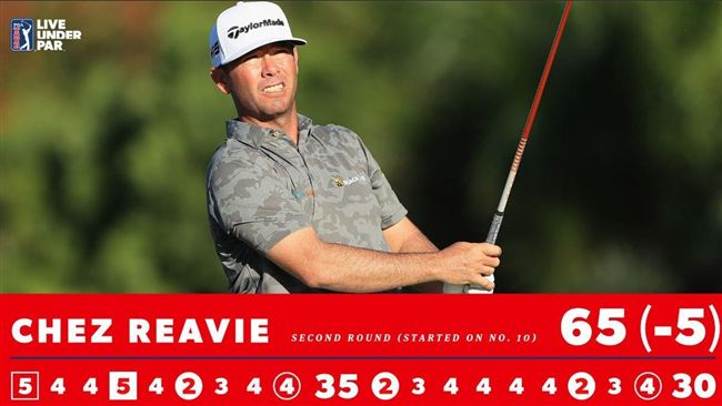 高球／誇張！單輪打3個Par4老鷹