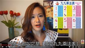 ▲做愛九九乘法表，照表操課，造成關係緊張。（圖／翻攝自欣西亞和Shane任翔 粉絲團）