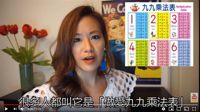 做愛九九乘法表　女網友崩潰求助專家