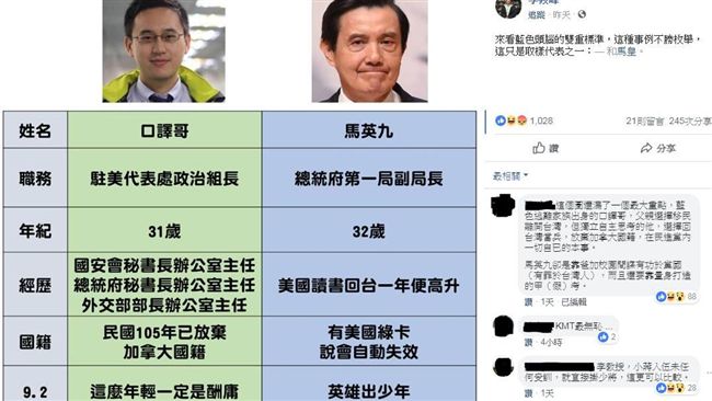 馬vs口譯哥一圖秒懂！　學者這樣說