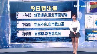 北台灣濕涼到下周一！低溫下探15度