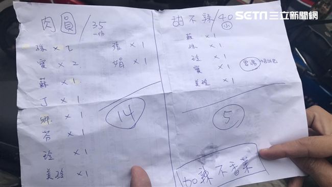 家暴肉圓夯！上班族排一小怒買19份