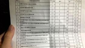 騎士鑽車擦撞這句話讓他多賠5倍金額。(圖／取自爆廢公社)