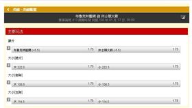 ▲台灣運彩NBA盤口。（圖／取自台灣運彩官網）