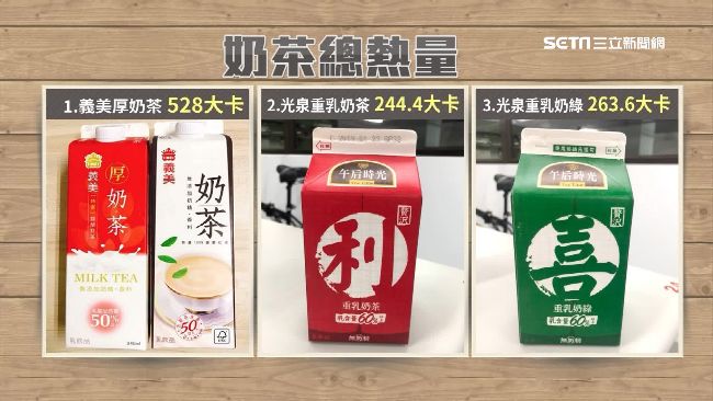 超商大玩甜飲戰　年前搶推「新搭配」