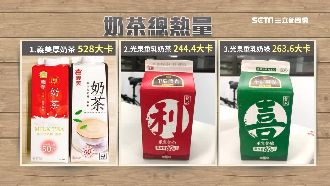 超商大玩甜飲戰　年前搶推「新搭配」