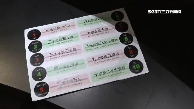 台語數字怎麼唸？「2種」唸法差很大