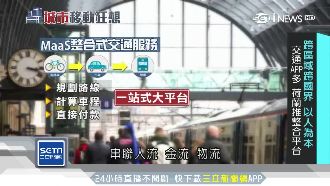 MaaS超威！路線、購取票一次搞定