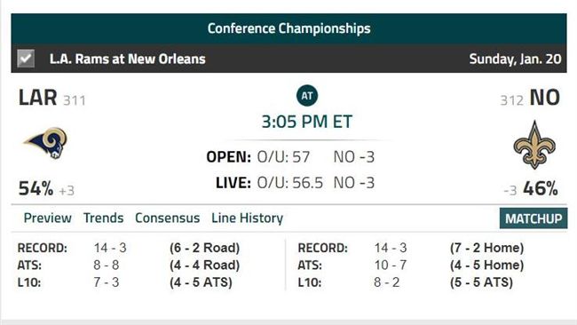 NFL／超級盃門票　明晨揭曉