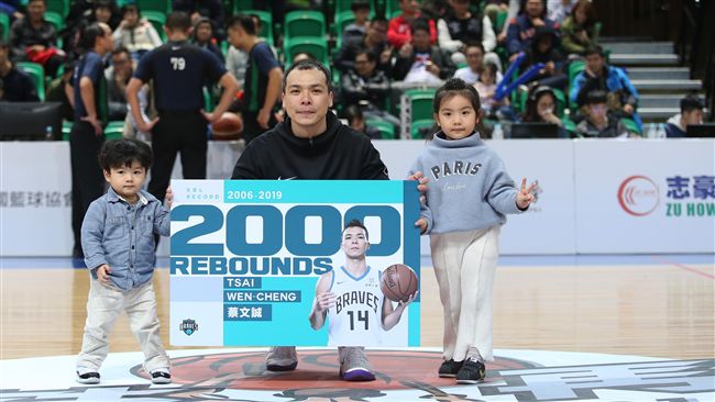 SBL／蔡文誠寫新猷　兩千籃板達陣