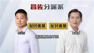 黨內互打？時代力量路線分歧浮檯面！