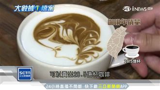 年賣28.5億杯　淘咖啡黑金大不易