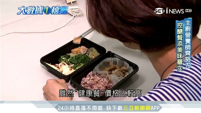 直接送辦公室！低卡便當圈粉業績爆增