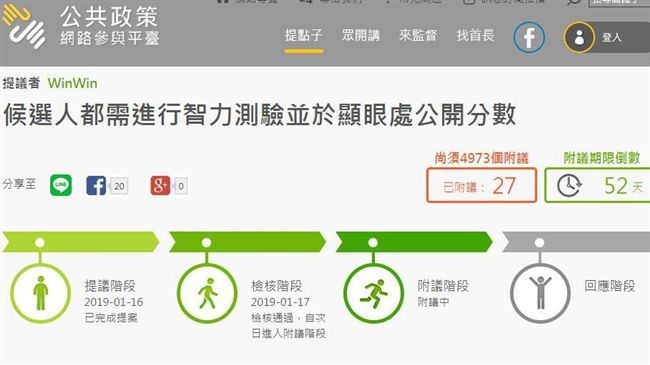他國發會提案：候選人須公布智力測驗