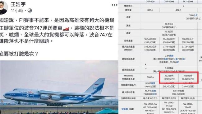 王浩宇批韓F1跳票　他一張圖反嗆！