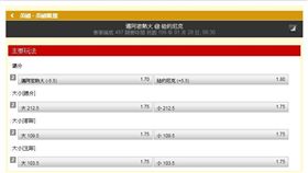 ▲台灣運彩NBA盤口。（圖／取自台灣運彩官網）