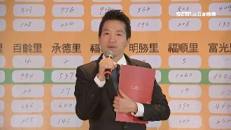 白色力量組黨結盟？柯P曖昧這樣說