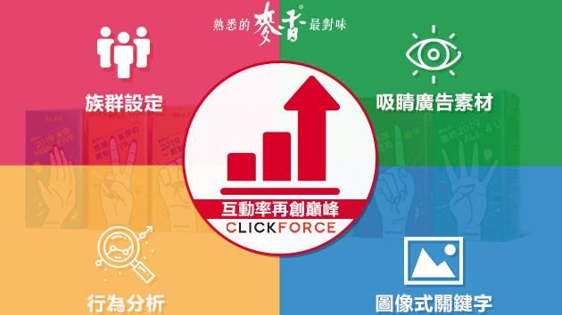 創意打造新世代廣告