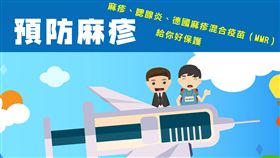 麻疹具高傳染性　疾管署提醒留意防範衛福部疾管署28日提醒，麻疹傳染性極強，應避免帶未滿1歲或未接種疫苗的幼兒至麻疹流行地區；如須攜6個月以上未滿1歲的嬰兒前往，可在出發前帶幼兒自費接種疫苗，出遊期間也應做好防護措施。（衛福部疾管署提供）中央社記者陳偉婷傳真　108年1月28日