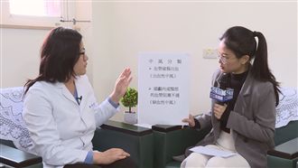 70%有嚴重後遺症　這些人容易中風