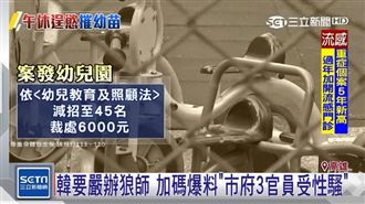 趁午休染指4女童！男大生遭裁罰6千