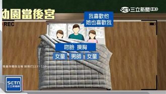 男陪女童午睡摸私處　教育局裁罰減招