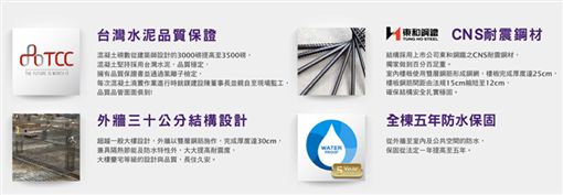 在換屋購屋時,總在猶豫該買大樓還是別墅?大樓雖擁有極佳的安全管理與完整使用空間,但缺乏了別墅的私密與自在;別墅雖然享受了有天有地的自在,但卻因為分層的空間,扣除了樓梯,每層使用空間相較大樓狹小而零碎。難道不能有兩全其美的完美住家嗎?