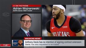 ▲沃神談戴維斯與湯普森動向。（圖／取自SportsCenter畫面）