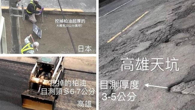 日本、高雄鋪路差別　一張圖秒懂了！