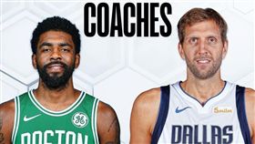 NBA／老司機帶路！新秀賽陣容堅強
NBA,2019全明星,新秀挑戰賽,Kyrie Irving,Dirk Nowitzki,Luka Doncic
翻攝自NBA官方推特