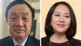 美國大動作針對華為 起訴書4大重點看這裡（合成圖／翻攝自維基百科、資料照）