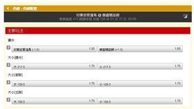 ▲台灣運彩NBA盤口。（圖／取自台灣運彩官網）